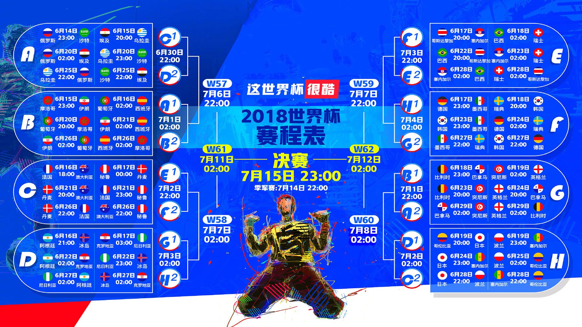 2026国际足联世界杯-体坛双星闪耀，大坂直美晋级，G2未来可期